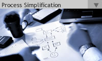 Business Process Simplification