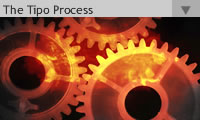 TIPO, Technique for Interactive Process Design